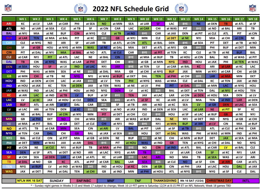 NFL menetrend 2022